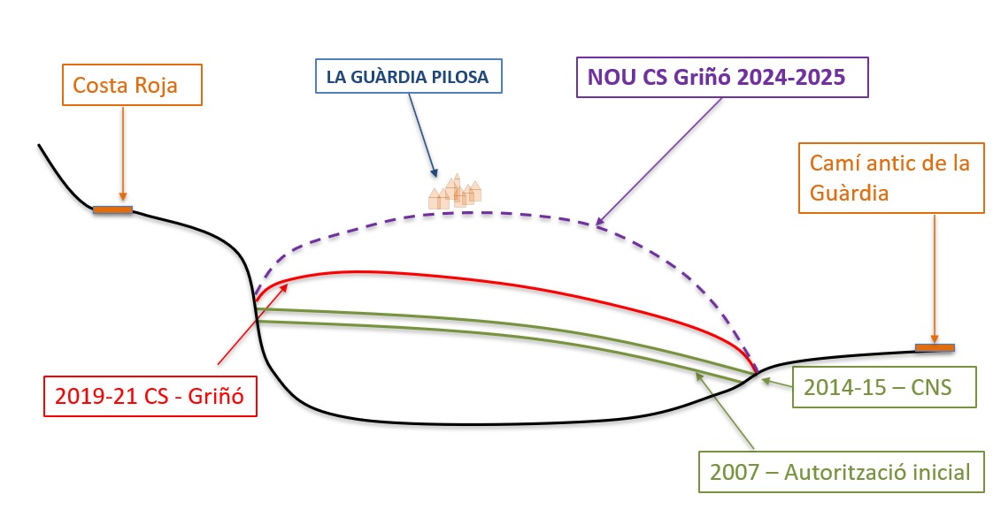 Imatge grafic manifest
